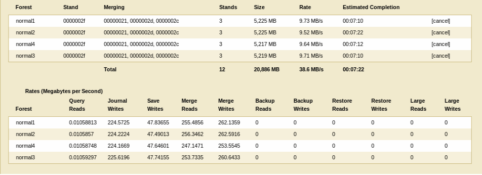 Admin Interface Database Status page