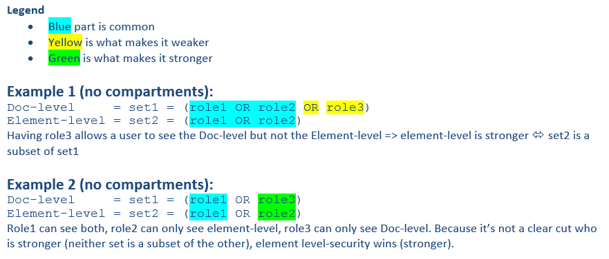 Screenshot showing an example with element level protection more restrictive than document level protection