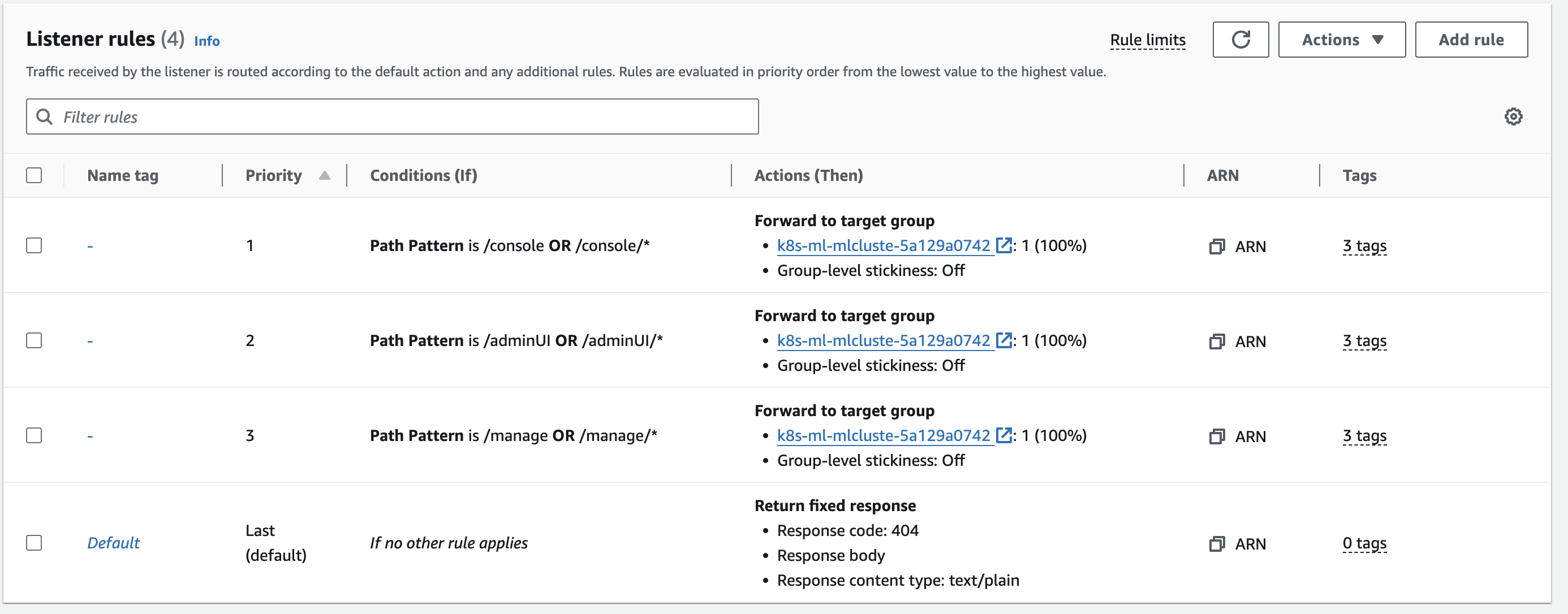 The AWS Console