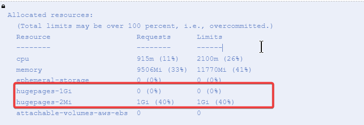 To verify huge pages are working as expected, can check the resource usage,